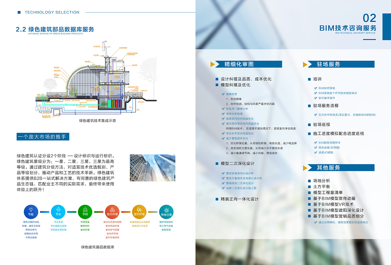绿兴工程服务手册 专业设计与技术交流的完美融合